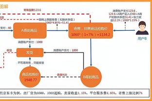 媒体人：新加坡水准比菲律宾还低半档，国足正常踢2-3球起步